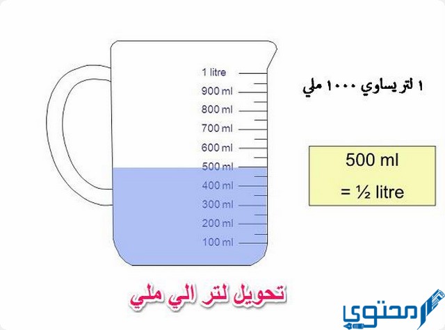 200 مل لتر كم جرام