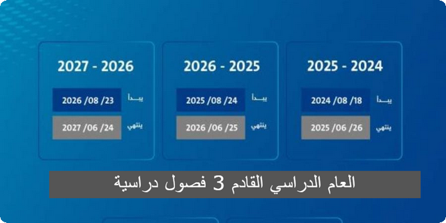 رسميًَا .. العام الدراسي القادم 3 فصول دراسية