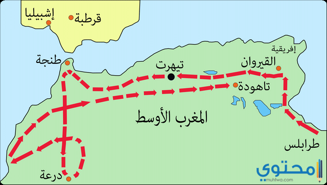 الاسلام في المغرب