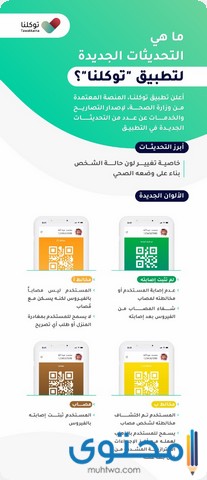 صور المستخدم في توكلنا