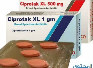 Ciprotak15