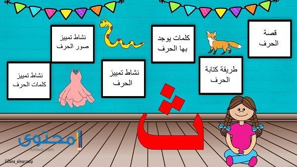 كلمات تبدأ بحرف الثاء (ث) ومعناها