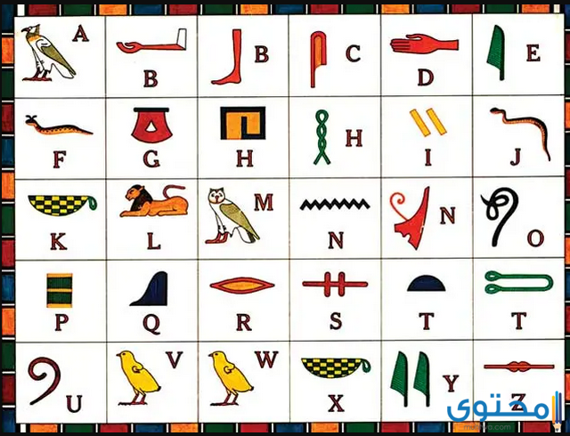 كلمات اصلها فرعوني