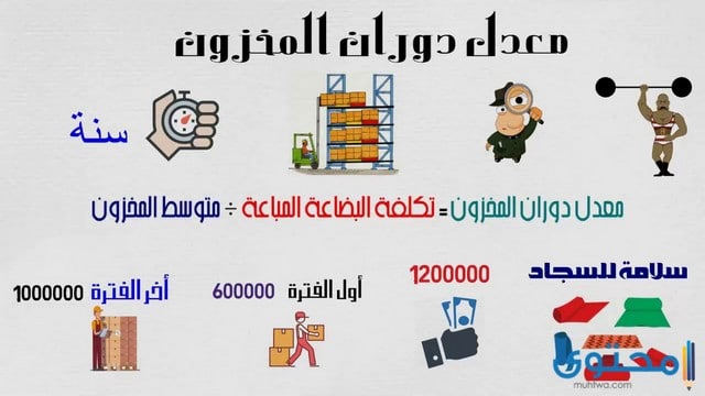 كيفية حساب معدل دوران المخزون