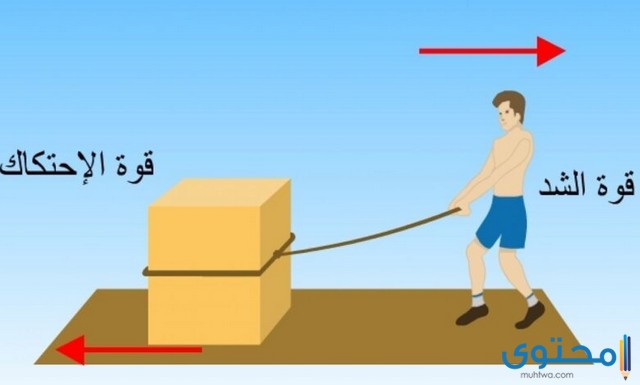 ما القوة المسؤولة عن توقف جسم متحرك عن الحركة