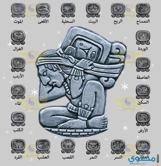 أبراج المايا